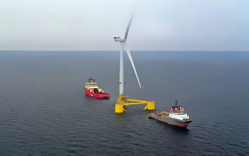 全球浮动式海上风电管道项目规模达54GW
